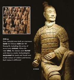 Terra-Cotta statues in Our World English Course